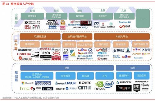 抖音轉向 從數(shù)字人到文化創(chuàng)意軟件，短視頻平臺的內容生態(tài)新抉擇
